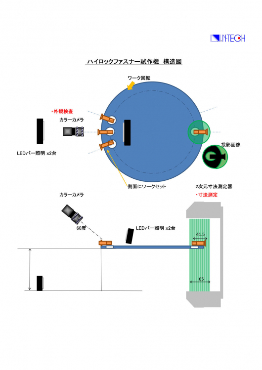 航空機構造用締結ボルト検査